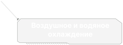 X16E